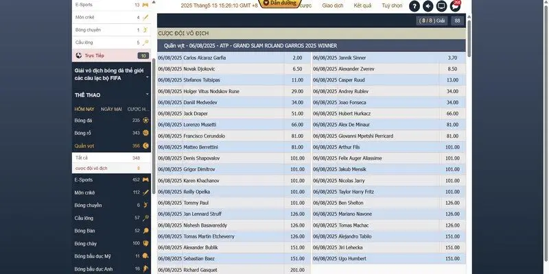 Gợi ý các hình thức cược hấp dẫn có mặt tại sảnh game